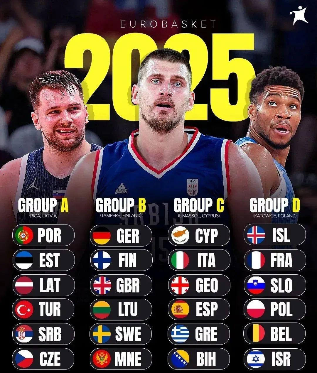 蜂鸟竞技- 字母哥去湖人能运作么 