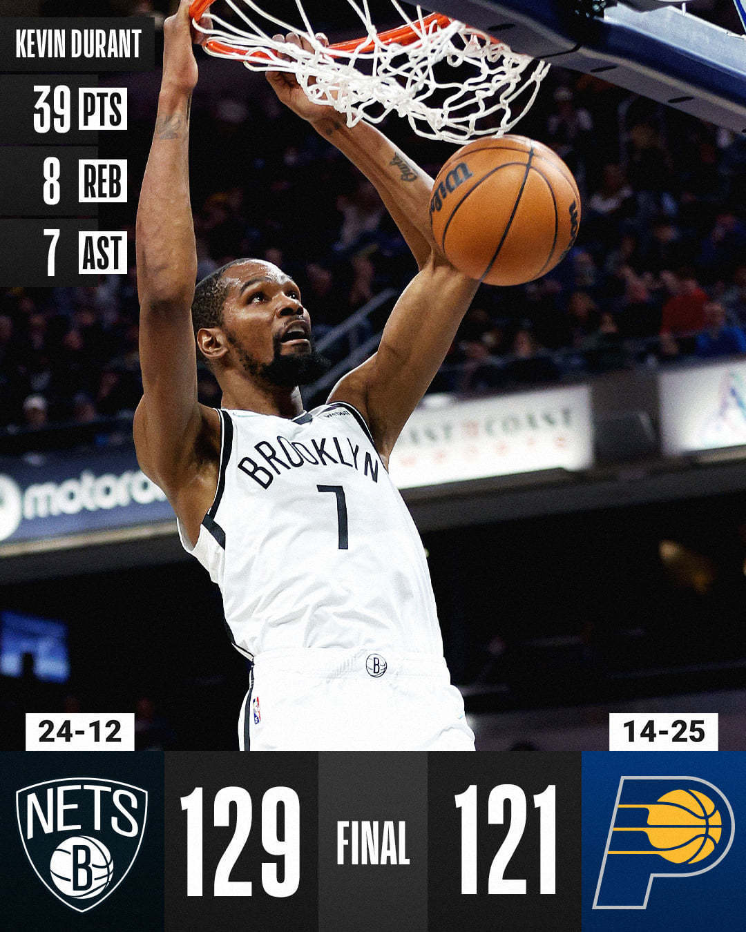 蜂鸟电竞-杜兰特新星爆冷表现惊艳，DWG未来可期！的简单介绍